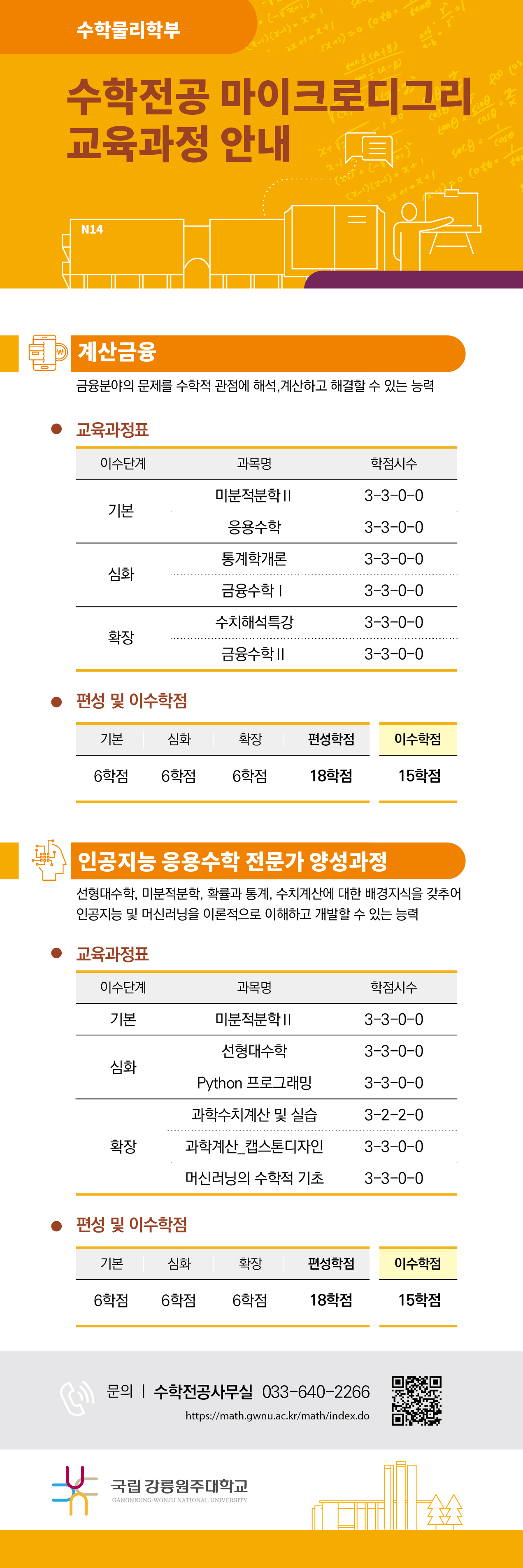 수학물리학부(수학전공) 마이크로 디그리 안내
